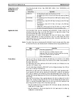 Preview for 968 page of Omron SYSMAC CS1D-CPU** Reference Manual