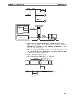 Preview for 976 page of Omron SYSMAC CS1D-CPU** Reference Manual