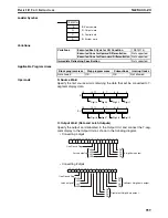 Preview for 998 page of Omron SYSMAC CS1D-CPU** Reference Manual