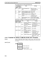 Preview for 1045 page of Omron SYSMAC CS1D-CPU** Reference Manual