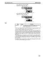 Preview for 1110 page of Omron SYSMAC CS1D-CPU** Reference Manual