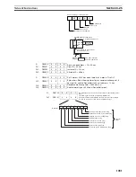 Preview for 1120 page of Omron SYSMAC CS1D-CPU** Reference Manual