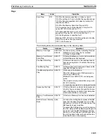 Preview for 1144 page of Omron SYSMAC CS1D-CPU** Reference Manual