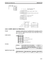 Preview for 1146 page of Omron SYSMAC CS1D-CPU** Reference Manual