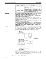 Preview for 1203 page of Omron SYSMAC CS1D-CPU** Reference Manual