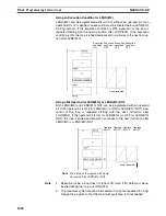 Preview for 1257 page of Omron SYSMAC CS1D-CPU** Reference Manual