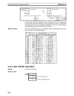 Preview for 1261 page of Omron SYSMAC CS1D-CPU** Reference Manual