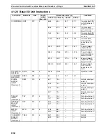 Preview for 1343 page of Omron SYSMAC CS1D-CPU** Reference Manual