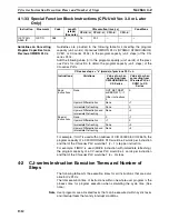 Preview for 1351 page of Omron SYSMAC CS1D-CPU** Reference Manual