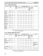 Preview for 1367 page of Omron SYSMAC CS1D-CPU** Reference Manual