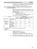 Preview for 1388 page of Omron SYSMAC CS1D-CPU** Reference Manual