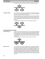 Предварительный просмотр 13 страницы Omron SYSMAC CV1000 Operation Manual