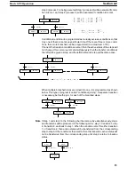 Preview for 16 page of Omron SYSMAC CV1000 Operation Manual