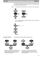 Preview for 28 page of Omron SYSMAC CV1000 Operation Manual