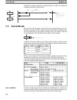 Preview for 31 page of Omron SYSMAC CV1000 Operation Manual