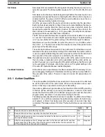 Preview for 32 page of Omron SYSMAC CV1000 Operation Manual