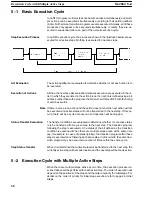 Preview for 70 page of Omron SYSMAC CV1000 Operation Manual