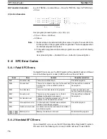 Preview for 78 page of Omron SYSMAC CV1000 Operation Manual