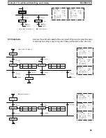 Preview for 84 page of Omron SYSMAC CV1000 Operation Manual