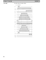 Preview for 87 page of Omron SYSMAC CV1000 Operation Manual