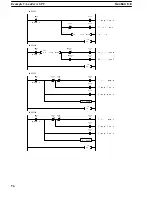 Preview for 97 page of Omron SYSMAC CV1000 Operation Manual