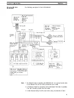 Preview for 18 page of Omron SYSMAC CVM1-PRO01-V1 Operation Manual