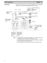 Preview for 19 page of Omron SYSMAC CVM1-PRO01-V1 Operation Manual