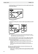 Preview for 64 page of Omron SYSMAC CX-Programmer 8.1 Operation Manual