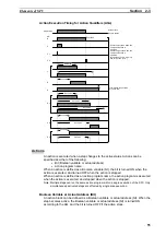 Preview for 71 page of Omron SYSMAC CX-Programmer 8.1 Operation Manual