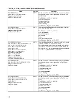 Preview for 12 page of Omron SYSMAC CX-Programmer 9 Operation Manual