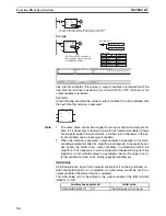 Preview for 60 page of Omron SYSMAC CX-Programmer 9 Operation Manual