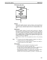 Preview for 181 page of Omron SYSMAC CX-Programmer 9 Operation Manual