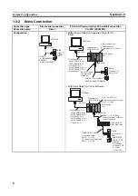 Preview for 25 page of Omron SYSMAC CXONE-ALC-EV2 Series Operation Manual