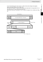 Предварительный просмотр 24 страницы Omron Sysmac E3X-ECT Operation Manual