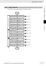 Preview for 36 page of Omron Sysmac E3X-ECT Operation Manual