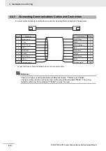 Preview for 45 page of Omron Sysmac E3X-ECT Operation Manual