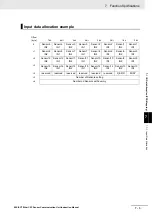 Preview for 78 page of Omron Sysmac E3X-ECT Operation Manual