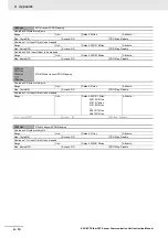 Preview for 111 page of Omron Sysmac E3X-ECT Operation Manual