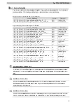 Preview for 12 page of Omron sysmac EtherCAT NJ101 Series Connection Manual