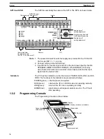 Preview for 15 page of Omron SYSMAC mini SP10 Operation Manual