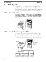 Preview for 17 page of Omron SYSMAC mini SP10 Operation Manual