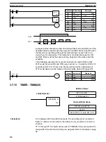 Preview for 94 page of Omron SYSMAC mini SP10 Operation Manual