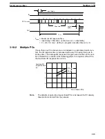 Preview for 121 page of Omron SYSMAC mini SP10 Operation Manual