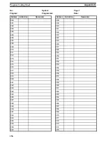 Preview for 158 page of Omron SYSMAC mini SP10 Operation Manual