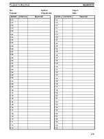 Preview for 159 page of Omron SYSMAC mini SP10 Operation Manual