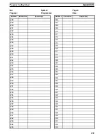 Preview for 161 page of Omron SYSMAC mini SP10 Operation Manual