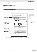Предварительный просмотр 5 страницы Omron Sysmac NA Series User Manual