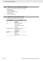 Preview for 30 page of Omron Sysmac NA Series User Manual