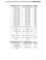 Preview for 10 page of Omron Sysmac NJ-series Network Connection Manual