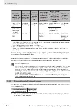 Preview for 108 page of Omron Sysmac NX-series User Manual